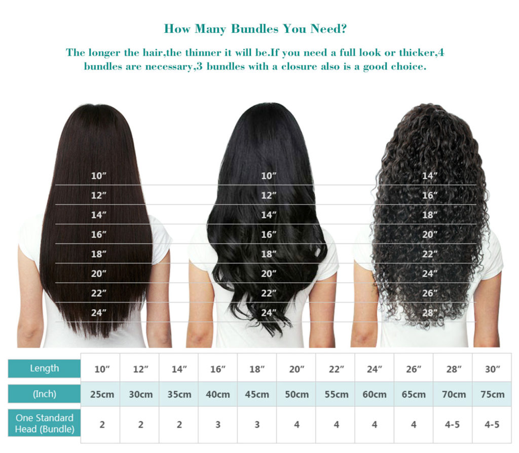 Indian Straight Hair Bundles